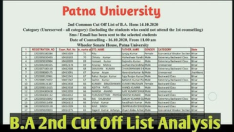 B.A 2nd List Cut Off List Analysis / PATNA UNIVERSITY