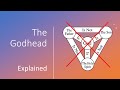 The Godhead - Explained Mp3 Song