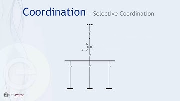 Protective Device Coordination The Easy Way   Part 1  Introduction to the Basics