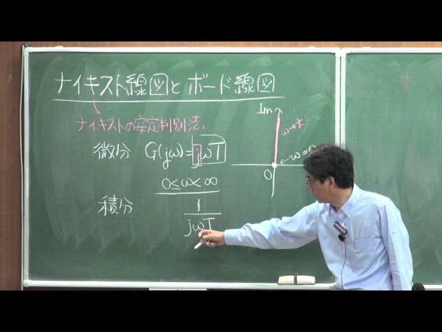慶應大学講義 制御工学同演習第七回 2次系のボード線図 ボード線図とナイキスト線図 Youtube
