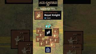 Royal Knight Vs Endless Archers
