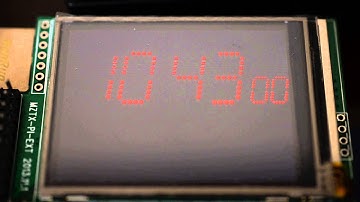 Clock with Raspberry pi with MZTX-PI-EXT