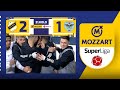 Čukarički Zeleznicar Pancevo goals and highlights