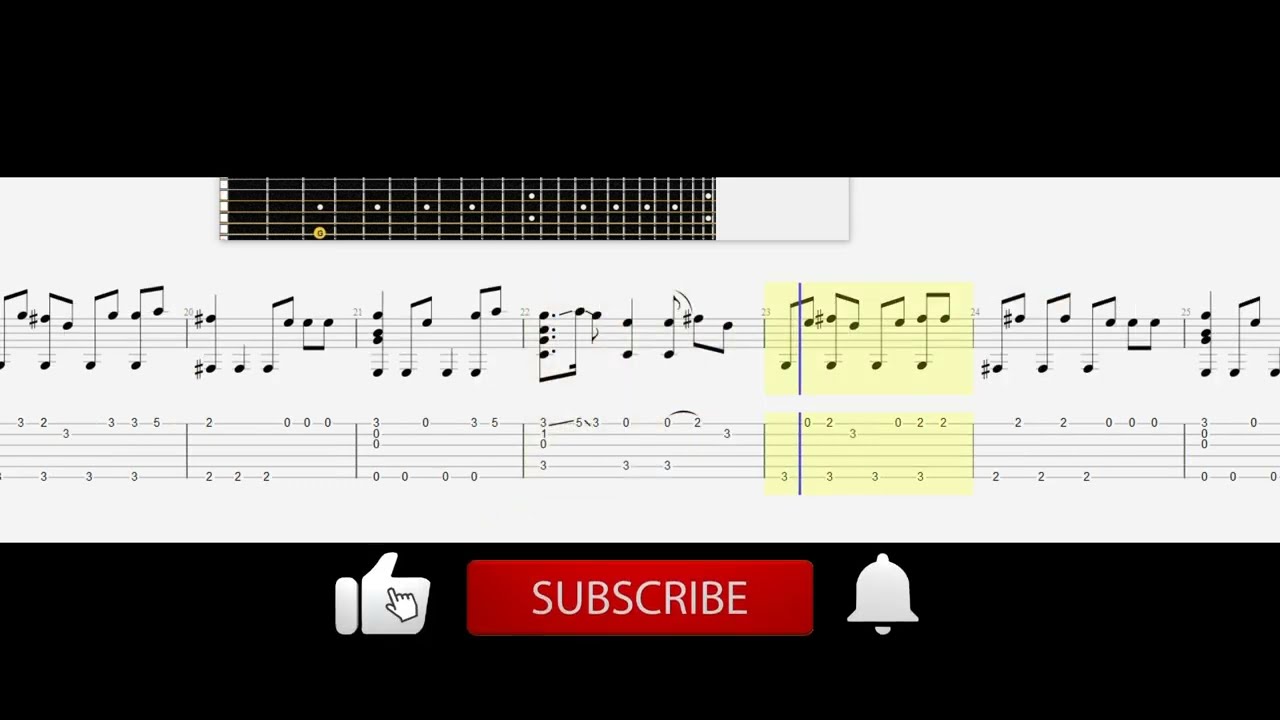 The Cranberries - Zombie Fingerstyle Tabs Guitar Cover Play Along