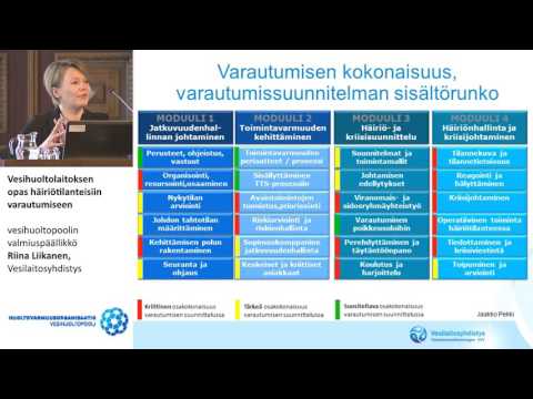 Video: Mitkä ovat yleisimmin käytetyt riskienhallintamenetelmät?