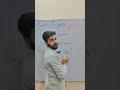 Integration of sin⁴x in 20 sec || integration of sin^mx cos^nx dx ... #maths #viral