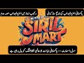 CourseMera | Introduction to Entrepreneurship | Lecture 07 | Siril Smart Case |AI &amp; Entrepreneurship