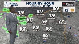 Warmer temps with pup-up rain chances: Cleveland weather forecast for August 6, 2025