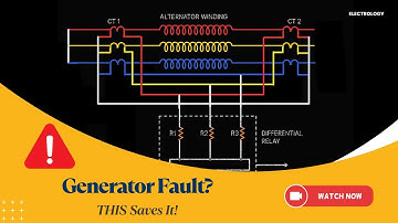 Differential Protection of Alternator Explained | Merz-Price Scheme, CTs & Numerical Relay in Action