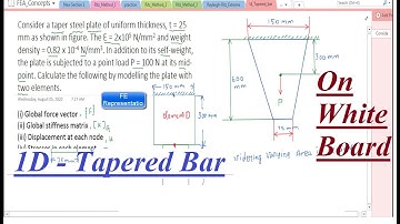 FEA Exam Preparation - 1d Tapered bar - Easy steps