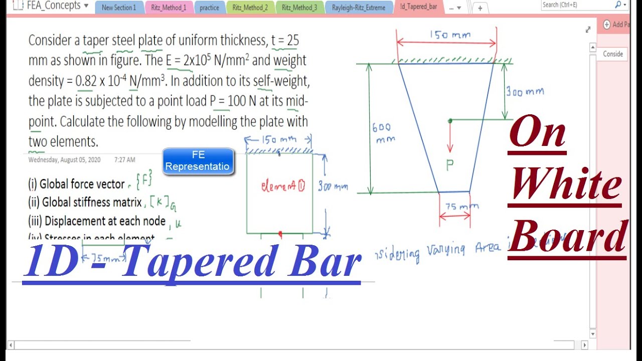 Fea Exam Preparation - 1D Tapered Bar - Easy Steps