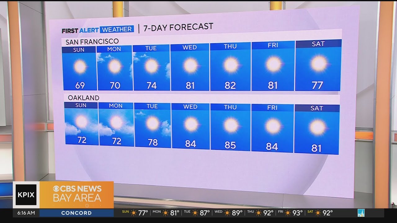 First Alert Weather Sunday morning forecast 10-1-23 - YouTube