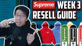 SUPREME x NIKE COLLAB! (Supreme SS21 Week 3 Drop)