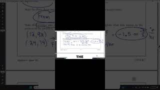 What Does a Negative Rate of Change Really Mean? 📉🌡️