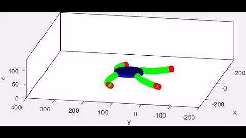 Finite element simulation of a walking soft robot