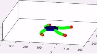 Finite element simulation of a walking soft robot screenshot 4