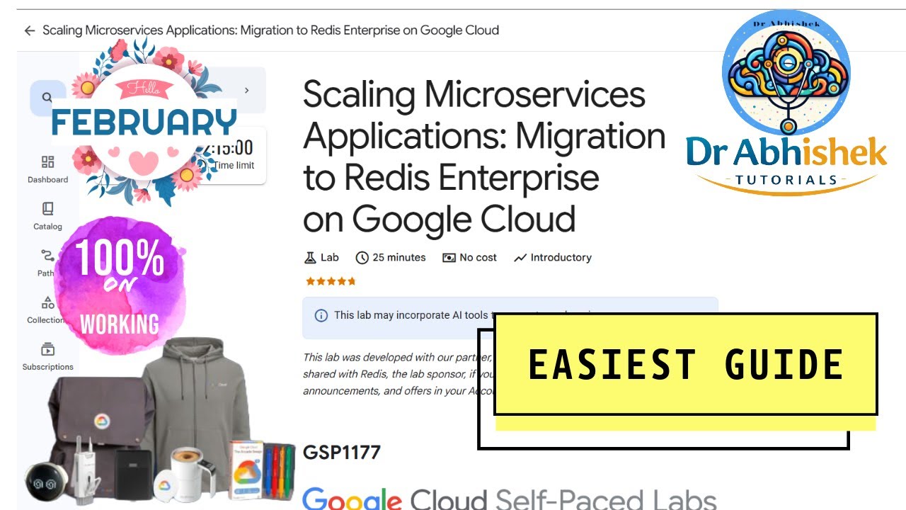 Масштабирование микросервисных приложений: миграция на Redis Enterprise в Google Cloud | ФЕВРАЛЬ ...