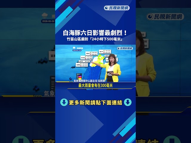 白海豚六日影響最劇烈! 竹苗山區嚴防"24小時下500毫米"－民視新聞