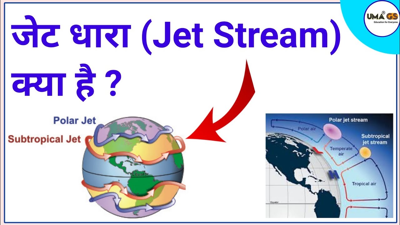 ⭕ जेट स्ट्रीम क्या है ? Jet Stream Kya Hai