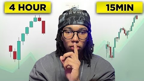 Mastering Multi-Timeframe Analysis (HTF to LTF) — How I Build Bias, AOIs & Entries