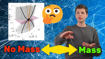 Particle ONLY has mass when moving in one direction
