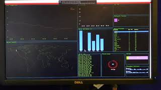 Pretend you’re a CLI wizard