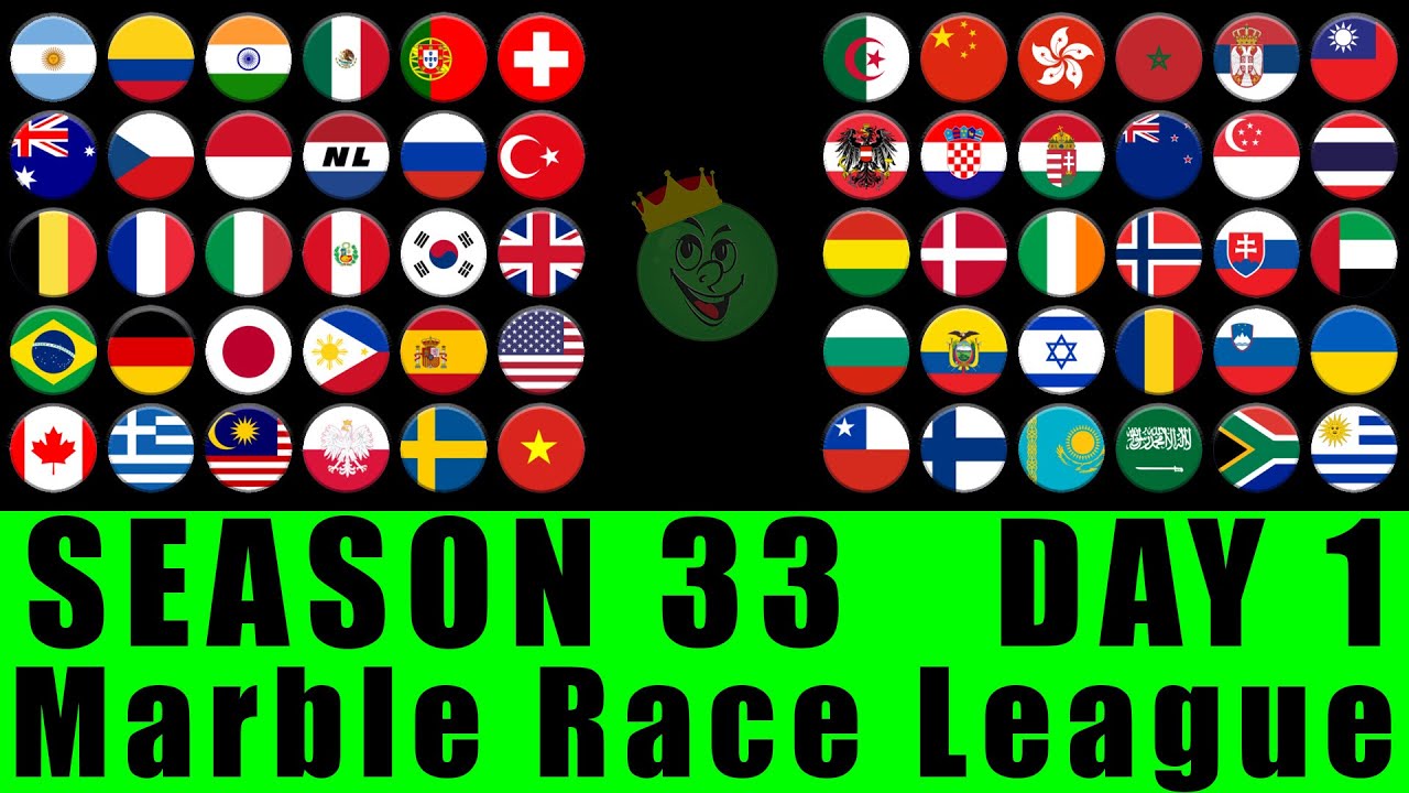 Marble Race League Season 33 Day 1 Marble Race in Algodoo / Marble Race