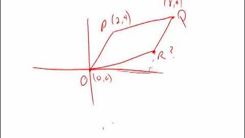 Official Guide for Revised GRE: Set 3 - Question 10 (Math)