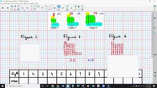8th Grade Ch1 1.2 Finding and Generalizing a Pattern Wealth