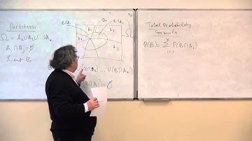 Lecture 2. Probability & Statistics. A. Sharakshane - Lectorium