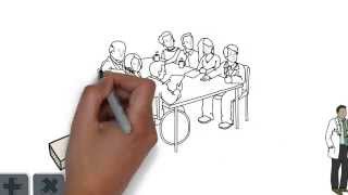 ¿Qué es la Investigación de Operaciones? ¿Qué es la Investigación de Operaciones?
