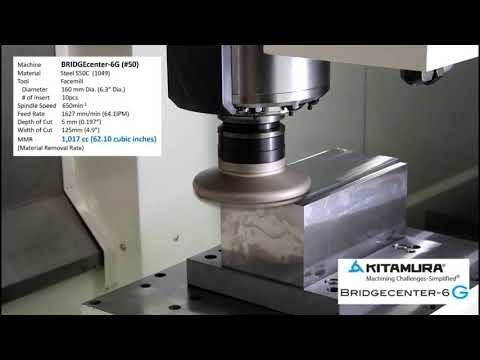 Kitamura Bridgecenter 6G