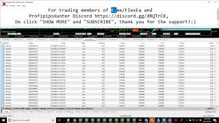 Forex Autotrade Metrader 5, Close All Script with ProfipipsHunter