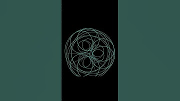 How to create graphics using Python turtle 🐍🐢 #coding