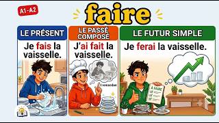 French Verbs That Natives Use DAILY: 50 Examples in 3 Tenses French Verbs That Natives Use DAILY: 50 Examples in 3 Tenses