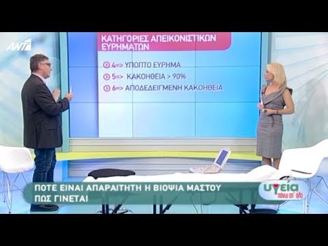 Βίντεο: Είναι απαραίτητη η βιοψία για το ινοαδένωμα;