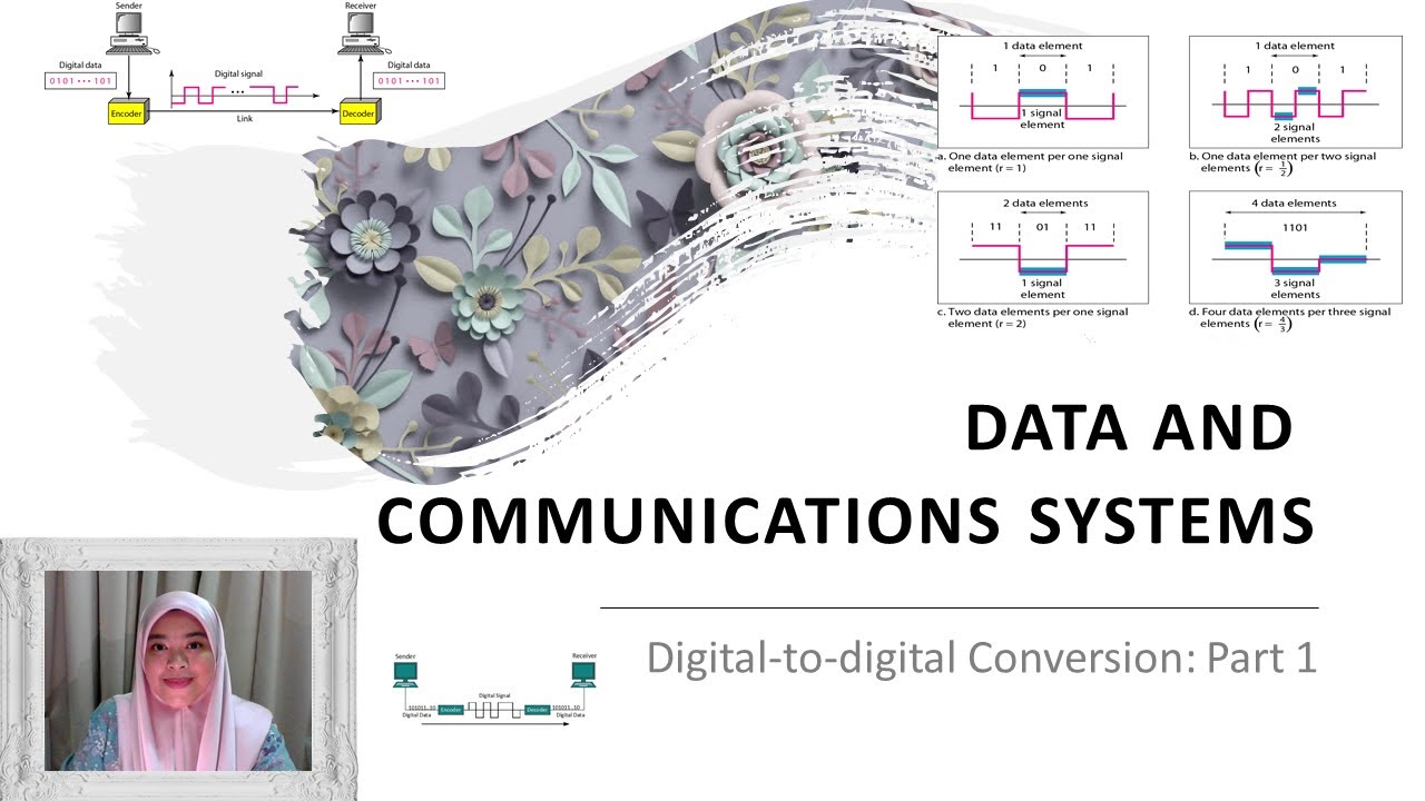 Digital Transmission: Digital-to-digital Conversion Part 1 - YouTube