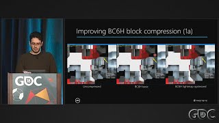 Precomputed Global Illumination in Frostbite | GDC 2018