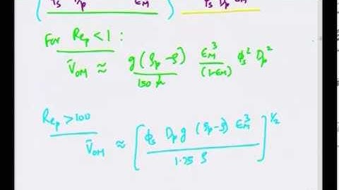 Mod-01 Lec-37 Lecture-37