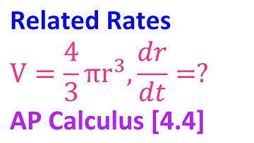 4.4A - Related Rates [AP Calculus]