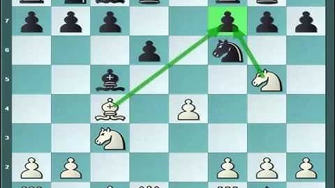 Most Attacking Chess Game-5 (Danish Gambit)