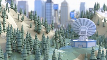 Barracuda WAF-as-a-Service