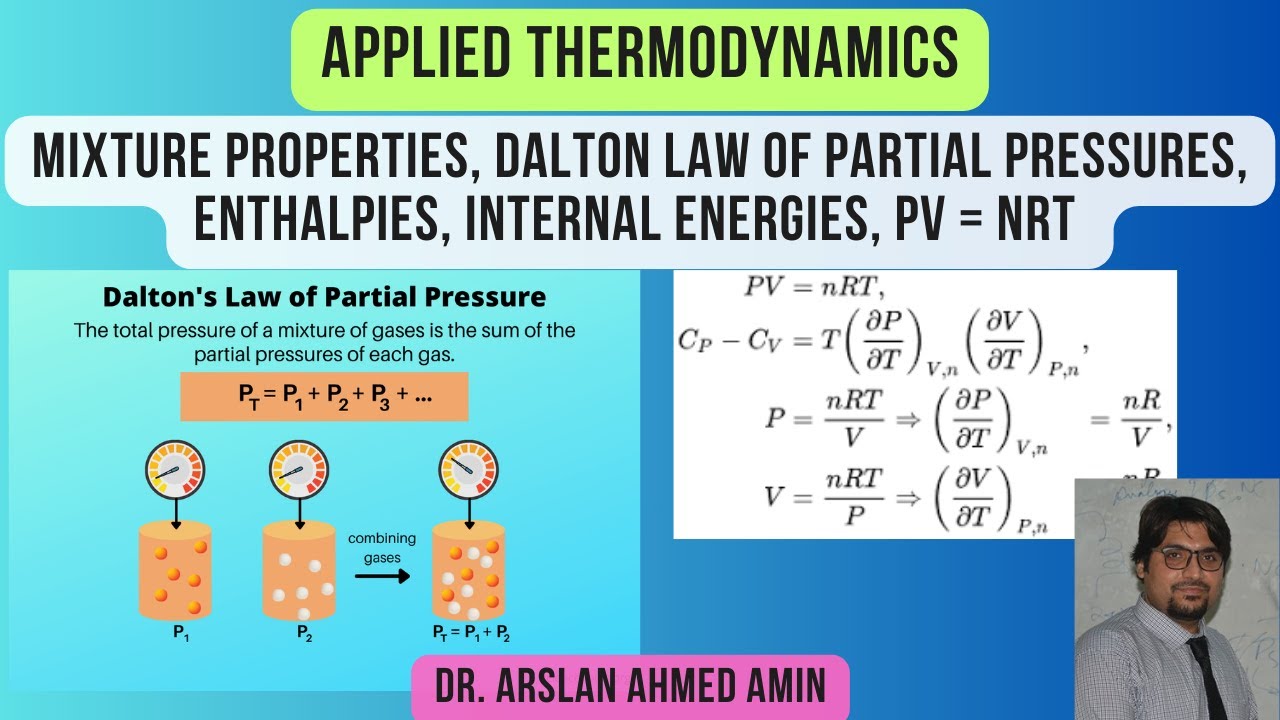 Mixture Properties, Dalton Law of Partial Pressures, Enthalpies ...