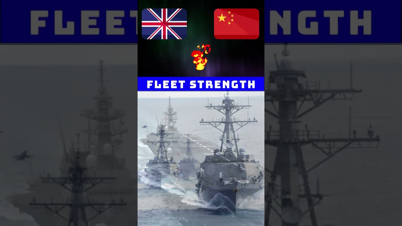 UK vs CHINA Navy | Naval Power 2025 