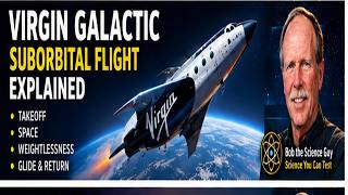 How a Virgin Galactic Suborbital Spaceflight Works @BobtheScienceGuy