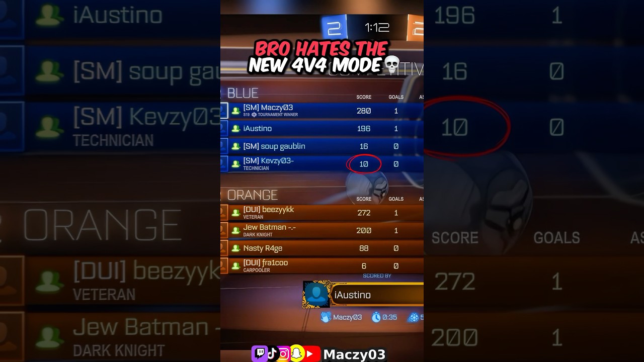 Бро ненавидит новый режим 4 на 4 💀 