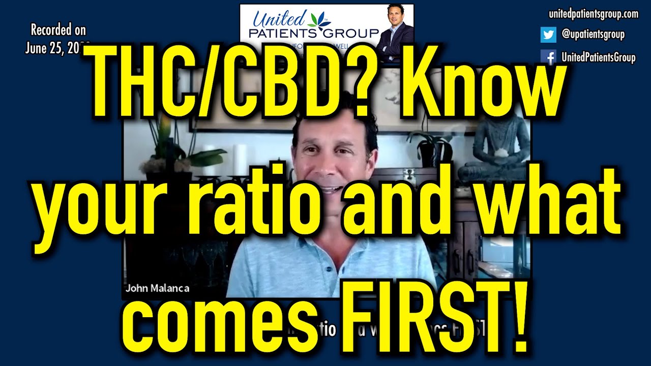 Dr. Nigam Arora: THC CBD Know your ratio and what comes FIRST