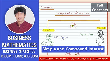 Mathematics of Finance | Simple & Compound Interest | Business Math | Applied Maths | Vijay Adarsh