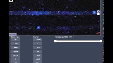 Using JNanocubes for interactive exploration of SIMBAD data