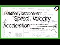 Distance, Displacement, Speed, And Velocity Explained